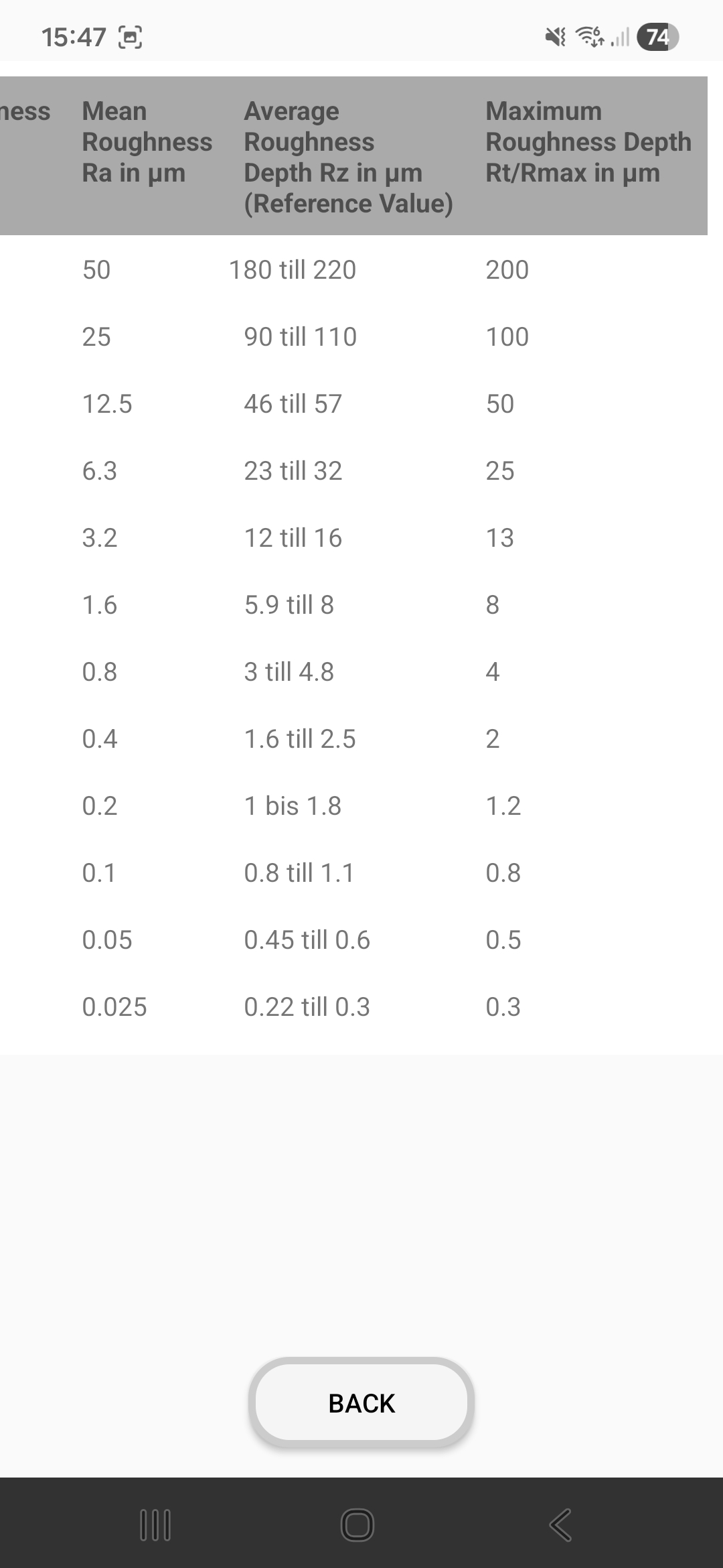 PolymApp Screenshot 14