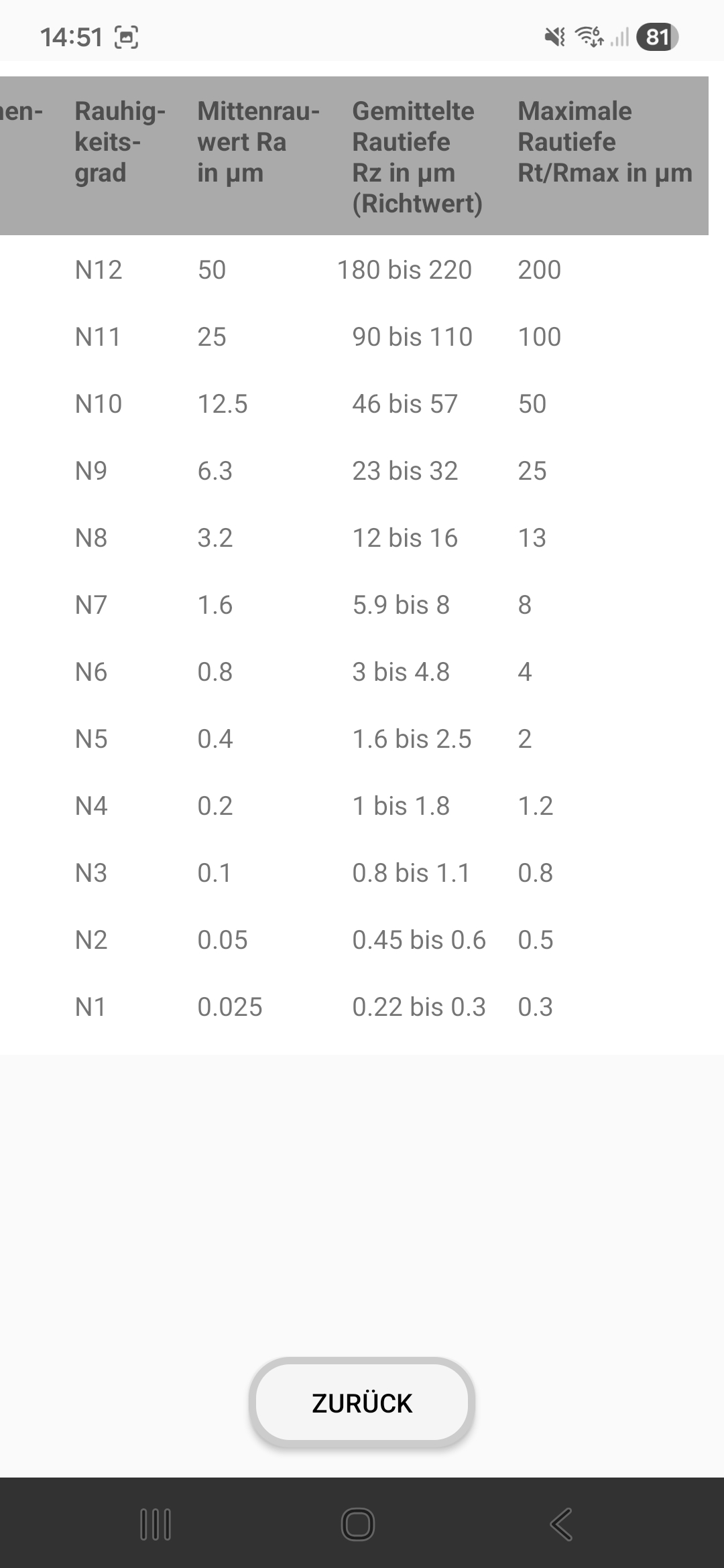 PolymApp Screenshot 14